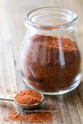 Homemade Chili Powder